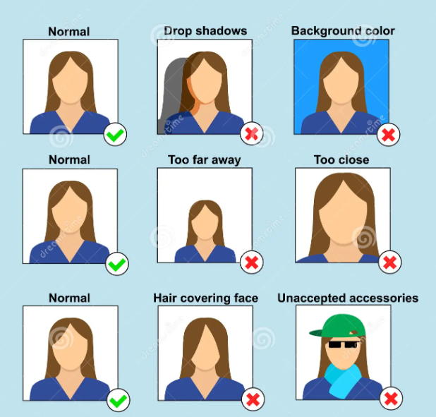 Description of the image